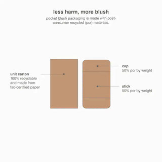 Rubor Rhode Pocket Blush Buildable Hydrating Cream Blush - Spicy Marg