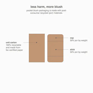 Rubor Rhode Pocket Blush Buildable Hydrating Cream Blush - Sprinkle